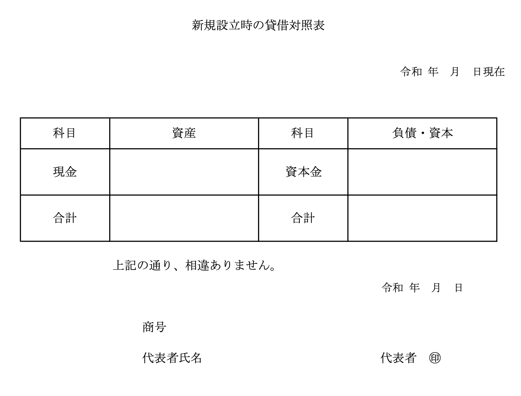 【貸借対照表】法人の不動産開業時に使える表